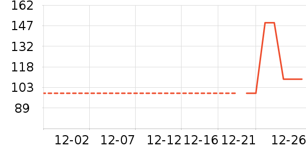 ��������п���ʷ�۸�