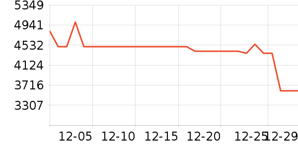 ��֥��ˮ����ʷ�۸�