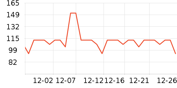 ������(Riunite)���Ѿ���ʷ�۸�