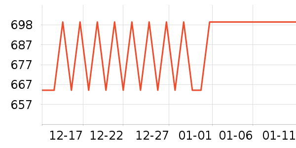 ���������ֱ���ʷ�۸�