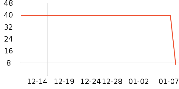 ѩ�ֻ���˪��ʷ�۸�