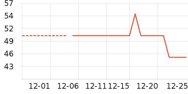 �������ݮ��ʷ�۸�