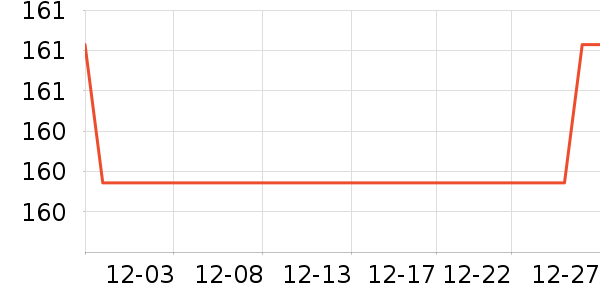 ���󿵸�������ʷ�۸�