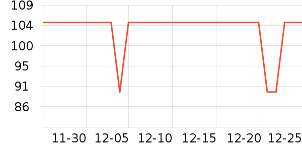 ����Ʒ�ƶ�ͯ�Ҿ���ʷ�۸�