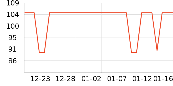 ����Ʒ�ƶ�ͯ�Ҿ���ʷ�۸�