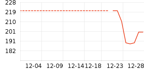 ӣ�ʳ�����/ӣ����ʷ�۸�