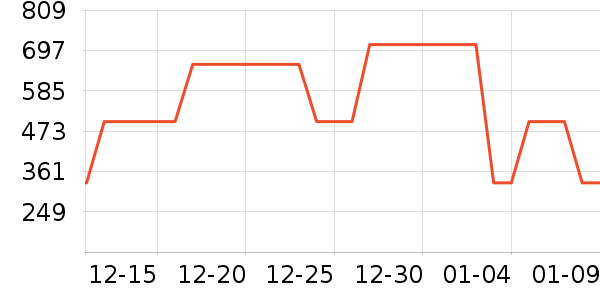 MQD��ͯ���޷���ʷ�۸�