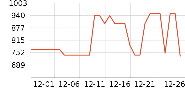 ��˾�����޷���ʷ�۸�