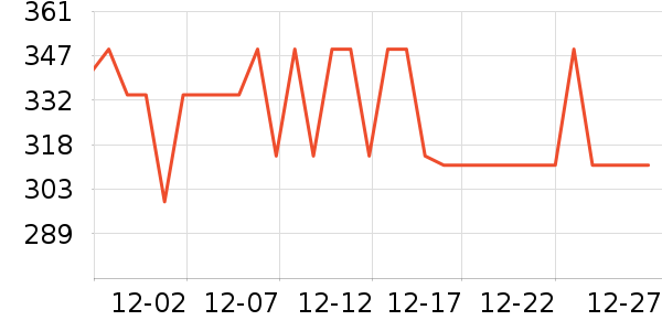 ����������������ʷ�۸�