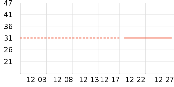 ��������Ҿ���Ʒ��ʷ�۸�