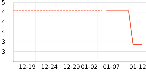 ����Ʒ��ë��/ԡ��/ԡ����ʷ�۸�