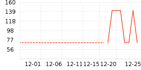 B.Duckѧ��Ь��ʷ�۸�