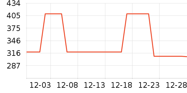 ����˼���¯��ʷ�۸�