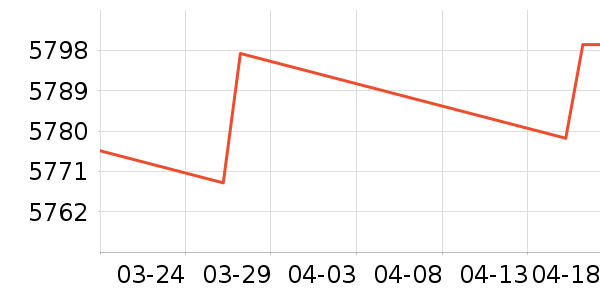 ����̨ʽ��������ʷ�۸�