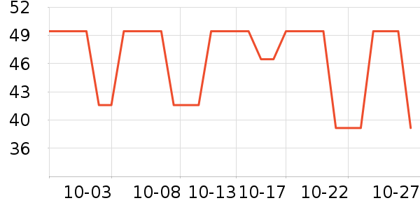 �����Ůʿ�ڿ���ʷ�۸�