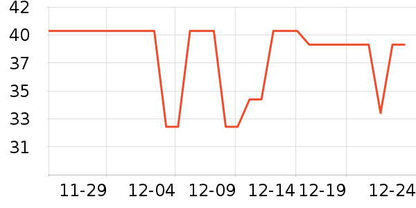 ������ƻ��ƻ����ʷ�۸�