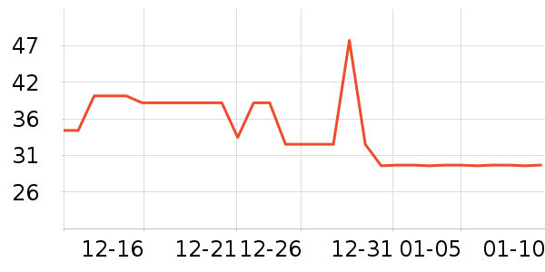 ������ƻ��ƻ����ʷ�۸�