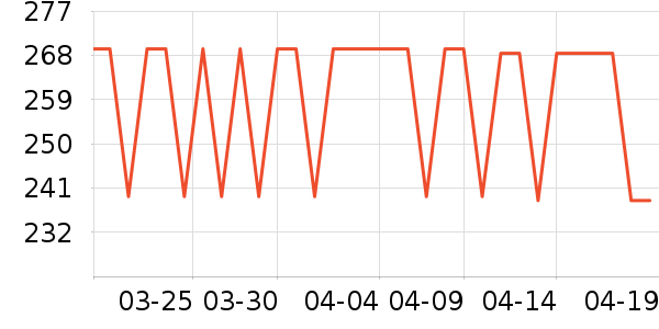 �׼�������������ʷ�۸�