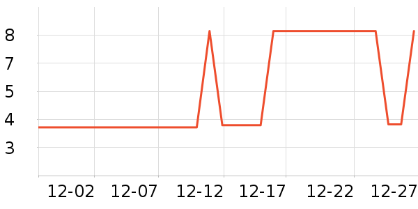 ����Ʒ��������ʷ�۸�