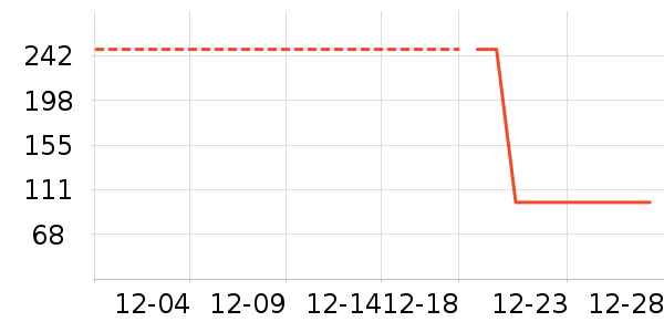 ����Һ�ƾ�/��������ʷ�۸�