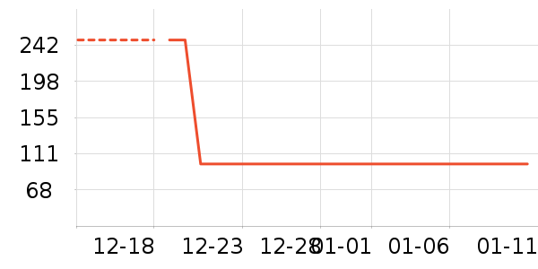 ����Һ�ƾ�/��������ʷ�۸�