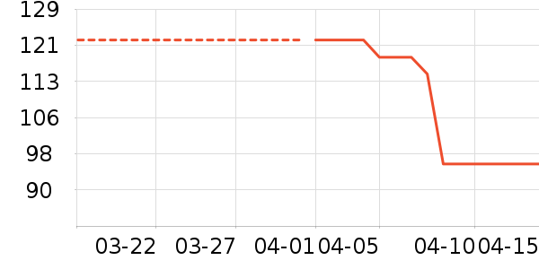 ��������ҽ������ʷ�۸�