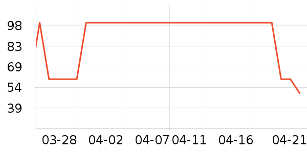 ��ǹ˯��/�Ҿӷ���װ��ʷ�۸�