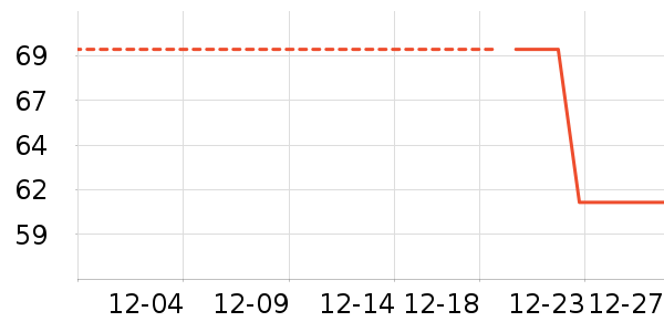 ����Ůʽ����/������ʷ�۸�