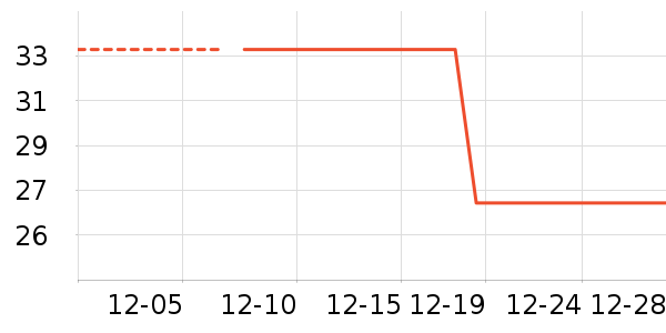 ������ƽ�������ʷ�۸�