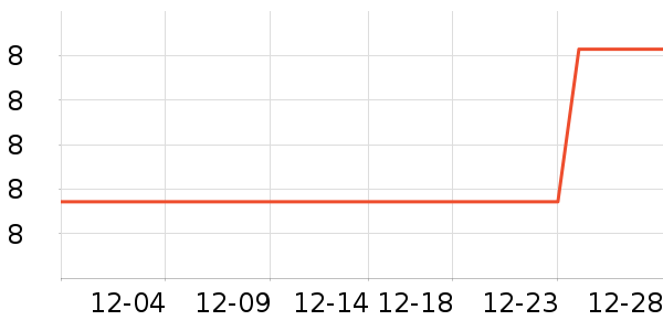 ������������ʷ�۸�