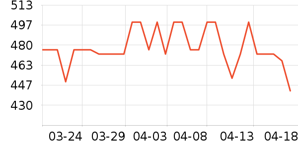 ���ĵ��¯��ʷ�۸�