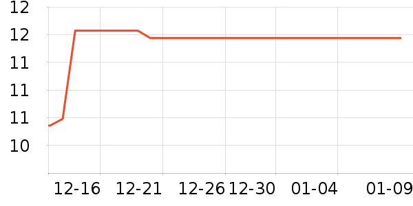 �������/������ʷ�۸�