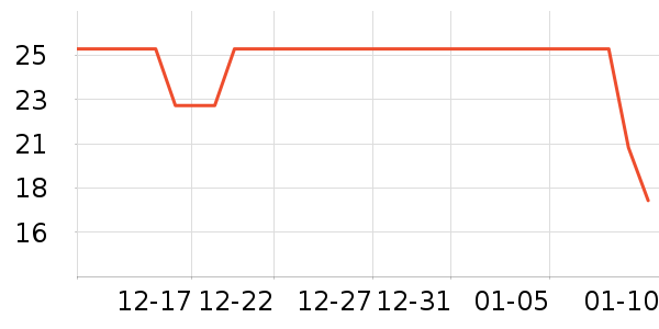 ��������/�̲�/������ʷ�۸�