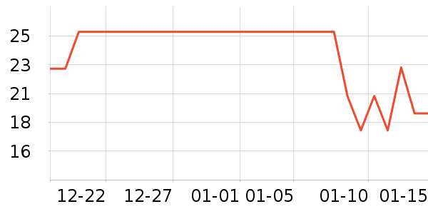 ��������/�̲�/������ʷ�۸�