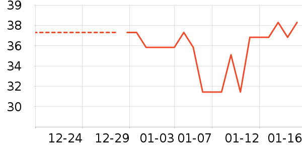 �ҵñ���ʪ��ʷ�۸�