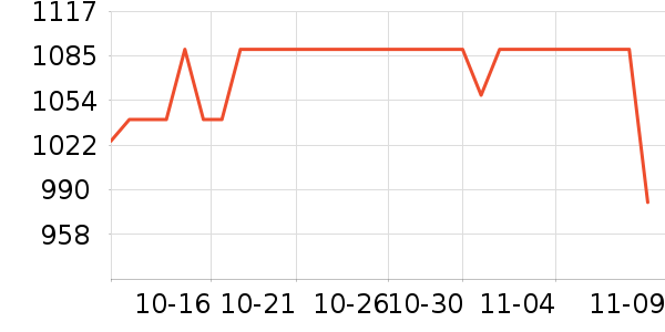 ��³��˹�˶�Ь��ʷ�۸�