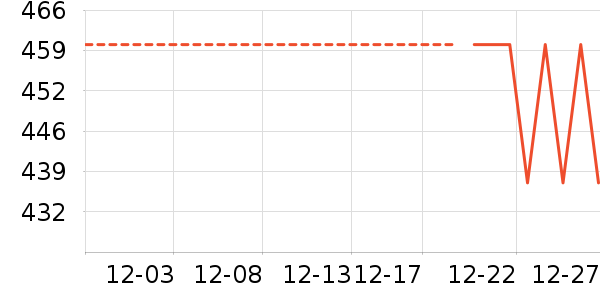 ��Ѱ������/����ʷ�۸�