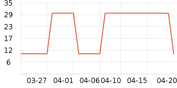 ԡ����Ʒ��ʷ�۸�