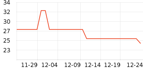 ��ԴĦ�г�ͷ����ʷ�۸�