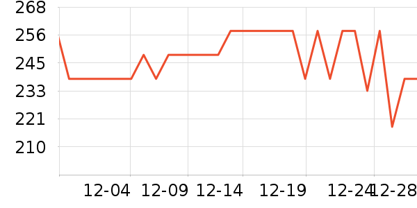 ����˿���������ʷ�۸�