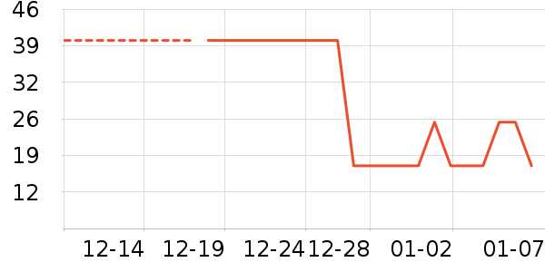 ޲Ʒ���ʹ�����ʷ�۸�