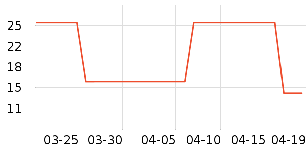 ����Ʒ���ѹ�������ʷ�۸�