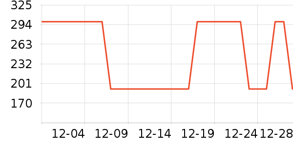 ţ����ʷ�۸�