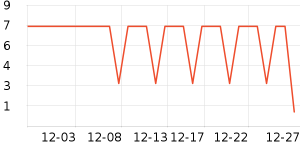 ����Ʒ��ֽ����ʷ�۸�