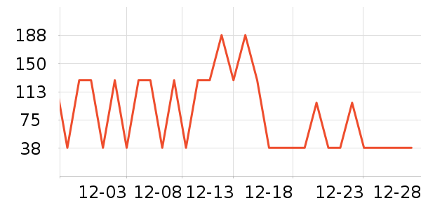 ���շ�������������ʷ�۸�