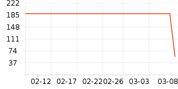 ����С����ͯ��װ��ʷ�۸�