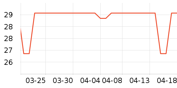 »Ѷ���Թ�����ʷ�۸�