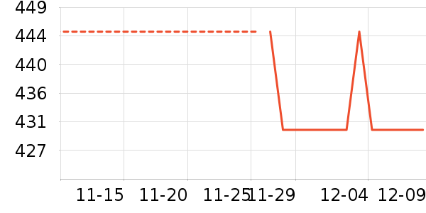 Ƥ��������������ʷ�۸�