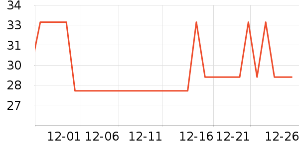 ����Ʒ�������̲�Ʒ��ʷ�۸�