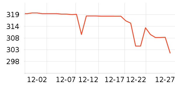 ę́�׾���ʷ�۸�